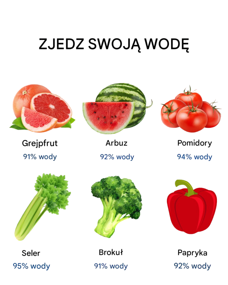Pij wodę: nawadniające pokarmy dla zdrowszego życia! 💦🍉🥦