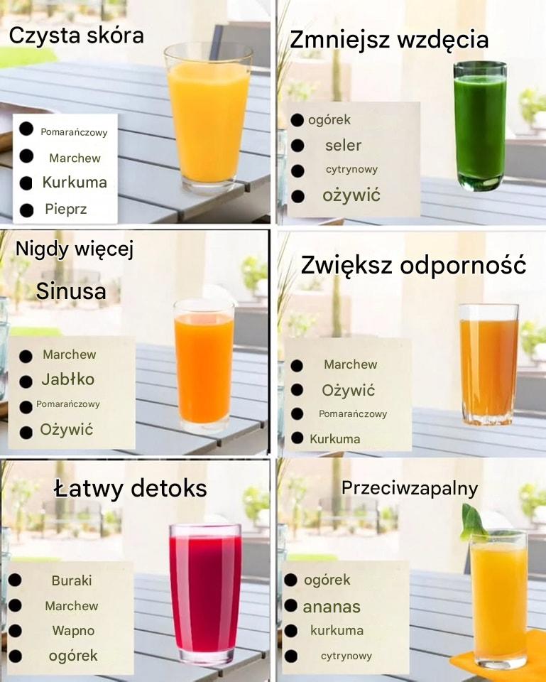 6 zdrowych przepisów na soki detoksykacyjne dla dobrego samopoczucia i witalności 🍹✨