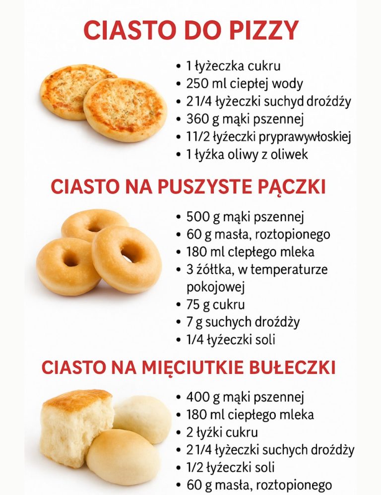 Ciasto do Pizzy – domowe i elastyczne!