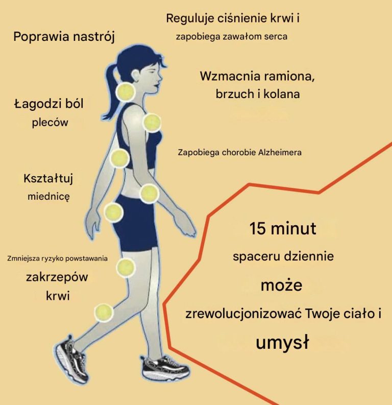 15 minut spaceru dziennie rewolucjonizuje Twoje ciało i umysł: Oto dlaczego