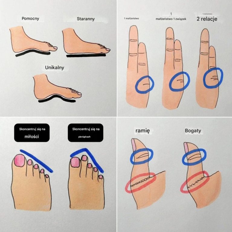 Co mówią o Tobie Twoje dłonie i stopy: Zabawne wskazówki dotyczące osobowości oparte na cechach ciała