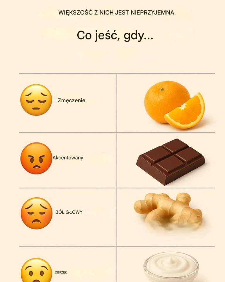 Większość ludzi nie ma pojęcia, co jeść, kiedy…