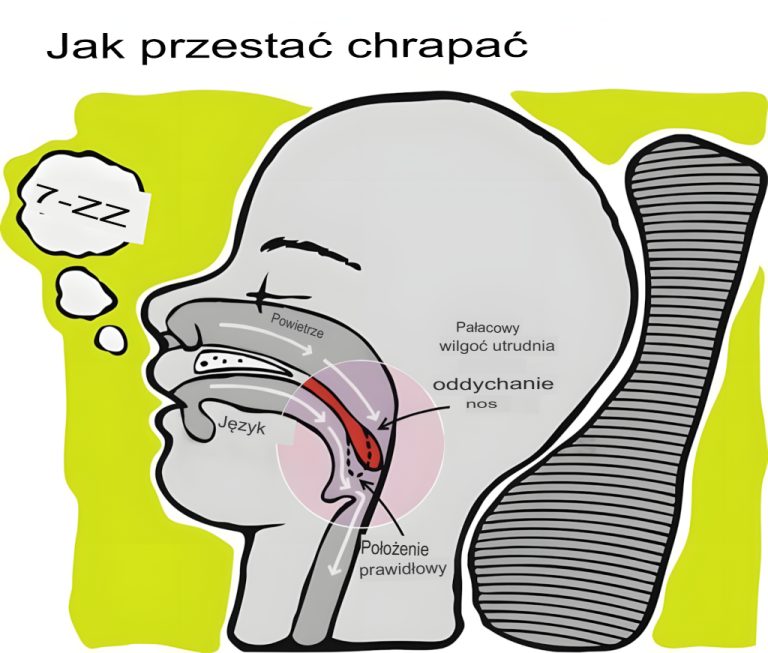 10 naturalnych i skutecznych rozwiązań na chrapanie
