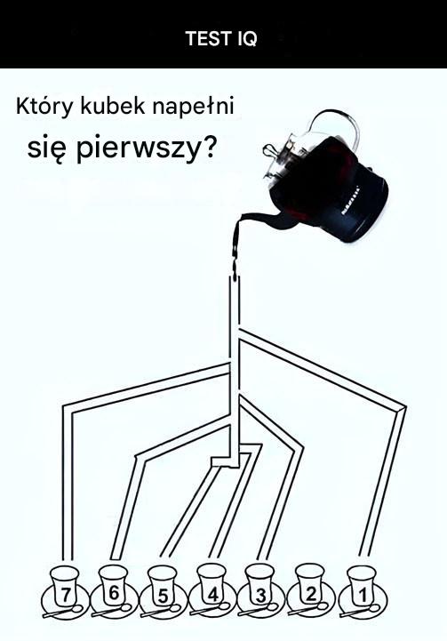 Sprawdź swoje IQ: Która szklanka napełni się pierwsza?